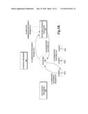 MANAGING CONTENT DELIVERY NETWORK SERVICE PROVIDERS diagram and image