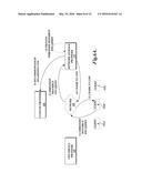 MANAGING CONTENT DELIVERY NETWORK SERVICE PROVIDERS diagram and image