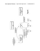 MANAGING CONTENT DELIVERY NETWORK SERVICE PROVIDERS diagram and image