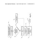 MANAGING CONTENT DELIVERY NETWORK SERVICE PROVIDERS diagram and image