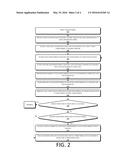 SERVICE ADDRESSING IN DISTRIBUTED ENVIRONMENT diagram and image