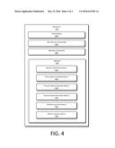 SERVICE ADDRESSING IN DISTRIBUTED ENVIRONMENT diagram and image