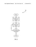 SYSTEM AND METHOD FOR AUTOMATICALLY ADDRESSING DEVICES IN A MULTI-DROP     MASTER/SLAVE NETWORK diagram and image