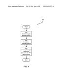 SYSTEM AND METHOD FOR AUTOMATICALLY ADDRESSING DEVICES IN A MULTI-DROP     MASTER/SLAVE NETWORK diagram and image