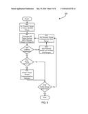 SYSTEM AND METHOD FOR AUTOMATICALLY ADDRESSING DEVICES IN A MULTI-DROP     MASTER/SLAVE NETWORK diagram and image