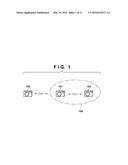 COMMUNICATION APPARATUS, CONTROL METHOD, AND NON-TRANSITORY     COMPUTER-READABLE STORAGE MEDIUM diagram and image