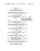 COMMUNICATION APPARATUS, CONTROL METHOD, AND NON-TRANSITORY     COMPUTER-READABLE STORAGE MEDIUM diagram and image