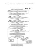 COMMUNICATION APPARATUS, CONTROL METHOD, AND NON-TRANSITORY     COMPUTER-READABLE STORAGE MEDIUM diagram and image