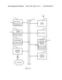 Systems, Methods, and Media for a Cloud Based Social Media Network diagram and image