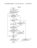 INFORMATION PROCESSING APPARATUS, CONTROL METHOD, AND PROGRAM diagram and image