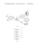 Terminal Authentication Apparatus and Method diagram and image