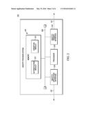 IDENTITY ASSERTION BASED ON BIOMETRIC INFORMATION diagram and image