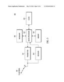 IDENTITY ASSERTION BASED ON BIOMETRIC INFORMATION diagram and image