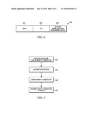 IDENTITY ASSERTION BASED ON BIOMETRIC INFORMATION diagram and image