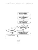 IDENTITY ASSERTION BASED ON BIOMETRIC INFORMATION diagram and image