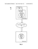 ENDPOINT TRAFFIC PROFILING FOR EARLY DETECTION OF MALWARE SPREAD diagram and image