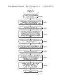 INFORMATION ASSESSMENT SYSTEM, INFORMATION ASSESSMENT APPARATUS, AND     INFORMATION ASSESSMENT METHOD diagram and image