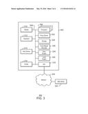 AUTOMATED SECURITY TESTING diagram and image