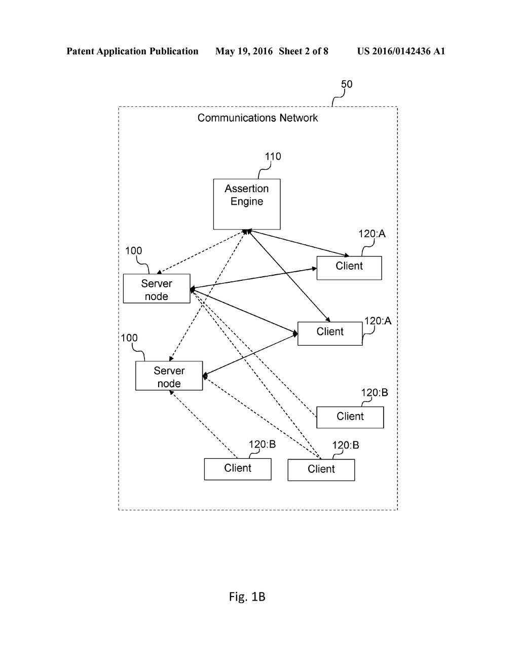 METHODS, NODES AND COMPUTER PROGRAMS FOR REDUCTION OF UNDESIRED ENERGY     CONSUMPTION OF A SERVER NODE - diagram, schematic, and image 03