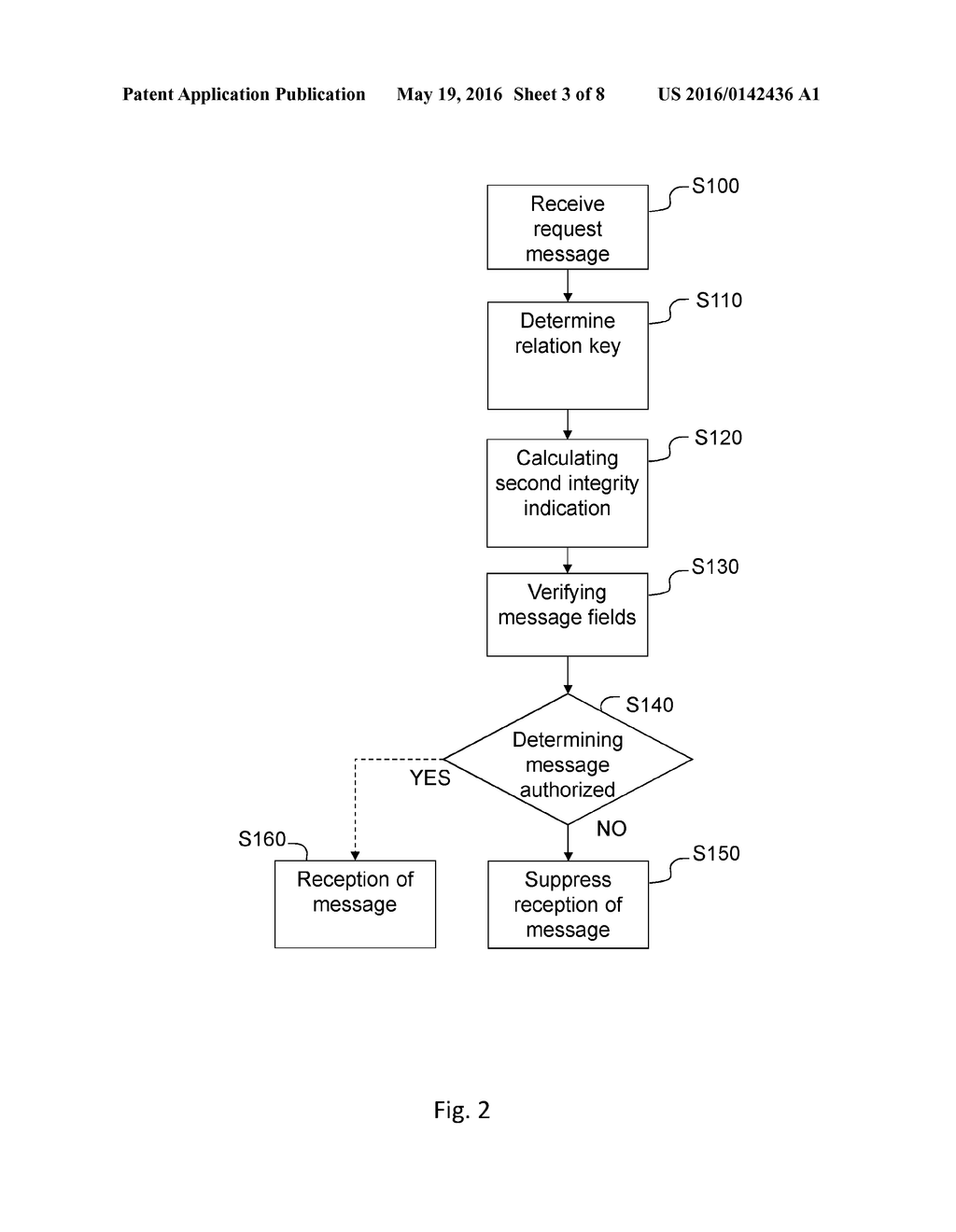 METHODS, NODES AND COMPUTER PROGRAMS FOR REDUCTION OF UNDESIRED ENERGY     CONSUMPTION OF A SERVER NODE - diagram, schematic, and image 04