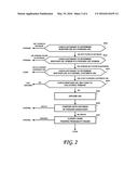 METHODS AND SYSTEMS FOR PHISHING DETECTION diagram and image