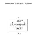 Method and Apparatus for Decryption of Encrypted SSL Data from Packet     Traces diagram and image