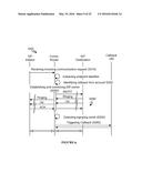 SYSTEM AND METHOD FOR INTEGRATING SESSION INITIATION PROTOCOL     COMMUNICATION IN A TELECOMMUNICATIONS PLATFORM diagram and image