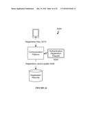 SYSTEM AND METHOD FOR INTEGRATING SESSION INITIATION PROTOCOL     COMMUNICATION IN A TELECOMMUNICATIONS PLATFORM diagram and image