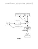 SYSTEM AND METHOD FOR INTEGRATING SESSION INITIATION PROTOCOL     COMMUNICATION IN A TELECOMMUNICATIONS PLATFORM diagram and image