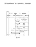 SYSTEM AND METHOD FOR INTEGRATING SESSION INITIATION PROTOCOL     COMMUNICATION IN A TELECOMMUNICATIONS PLATFORM diagram and image