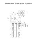 COMMUNICATION METHOD, ELECTRONIC DEVICE AND STORAGE MEDIUM diagram and image