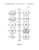 SYSTEM AND METHOD FOR TRANSFERRING STATES BETWEEN ELECTRONIC DEVICES diagram and image