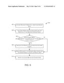 Grid Distributed Cache diagram and image