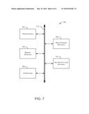 Grid Distributed Cache diagram and image