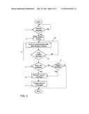 METHOD AND DEVICE FOR FORWARDING INFORMATION diagram and image