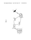 Methods, Systems, and Products for Personalized Monitoring of Data diagram and image