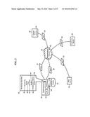 Methods, Systems, and Products for Personalized Monitoring of Data diagram and image