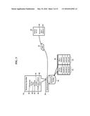 Methods, Systems, and Products for Personalized Monitoring of Data diagram and image