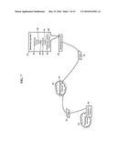 Methods, Systems, and Products for Personalized Monitoring of Data diagram and image