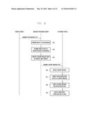 METHOD AND APPARATUS FOR PROCESSING MESSAGE diagram and image