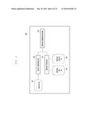 METHOD AND APPARATUS FOR PROCESSING MESSAGE diagram and image