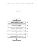 METHOD AND APPARATUS FOR PROCESSING MESSAGE diagram and image