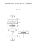 METHOD AND APPARATUS FOR PROCESSING MESSAGE diagram and image