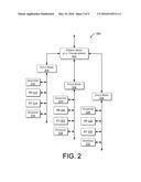 Application Platform Operable on Network Node diagram and image