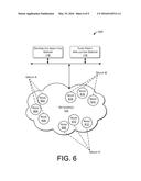 Application Platform Operable on Network Node diagram and image