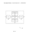 EVOLVED DATA COMPRESSION SCHEME SIGNALING diagram and image