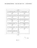 EVOLVED DATA COMPRESSION SCHEME SIGNALING diagram and image