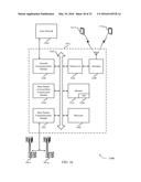 EVOLVED DATA COMPRESSION SCHEME SIGNALING diagram and image