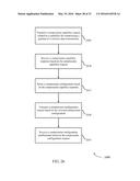 EVOLVED DATA COMPRESSION SCHEME SIGNALING diagram and image