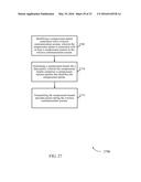 EVOLVED DATA COMPRESSION SCHEME SIGNALING diagram and image